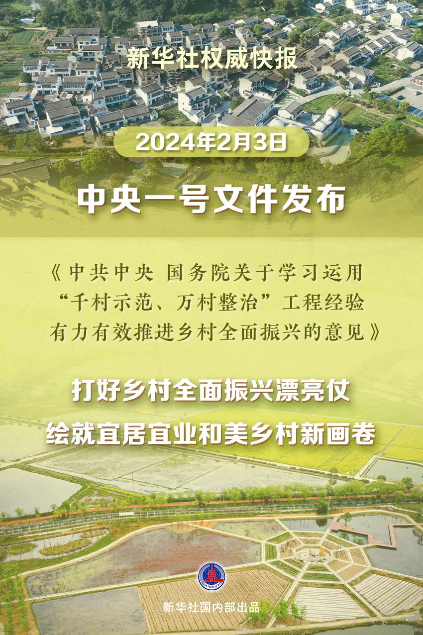 2024年中央一號文件來了！